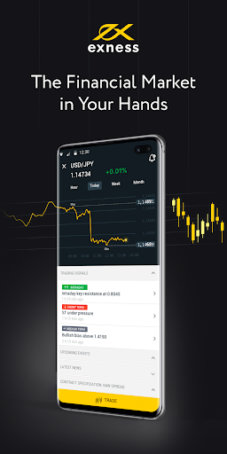 Trade Crypto On Exness - The Ultimate Guide